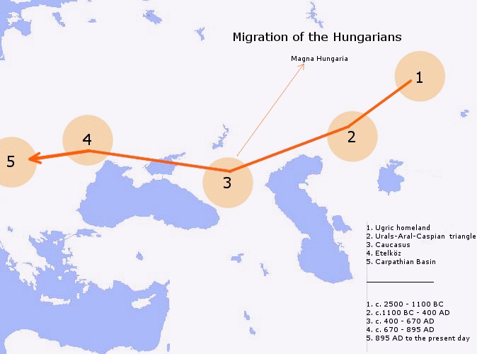 Sťahovanie maďarských kmeňov z pravlasti.